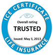 Certified Canadian life insurance provider badge