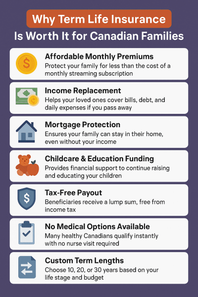 Infographic is life insurance worth it? Reasons why